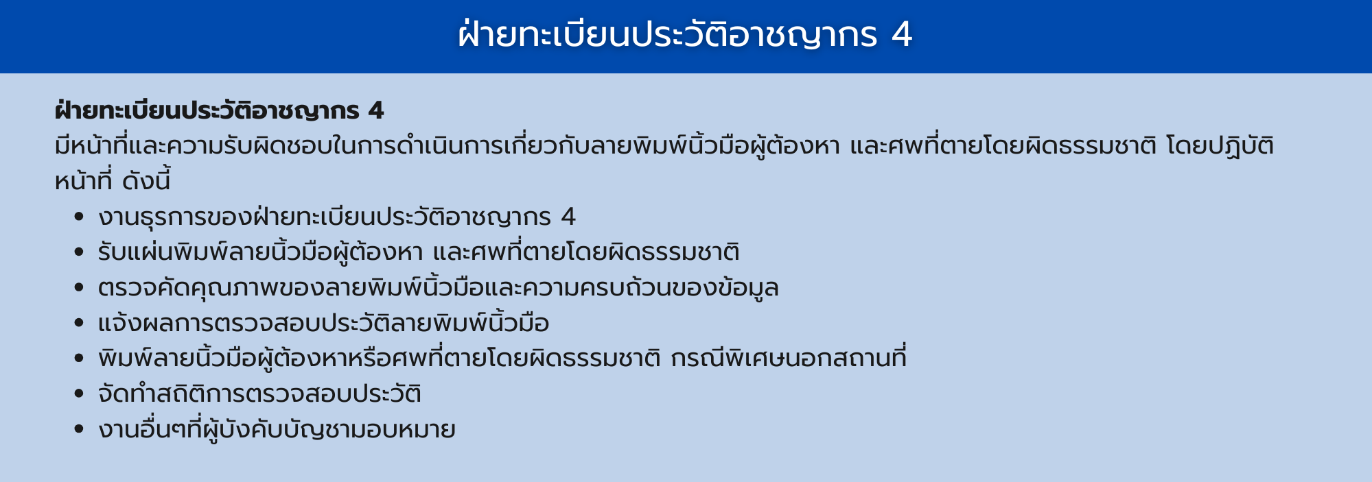 แผนผังองค์กร