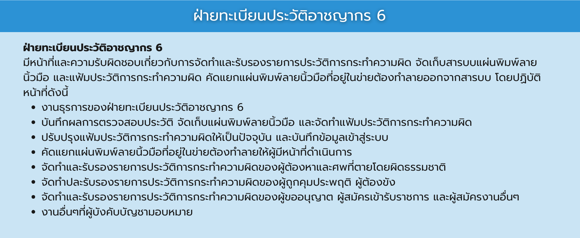 แผนผังองค์กร
