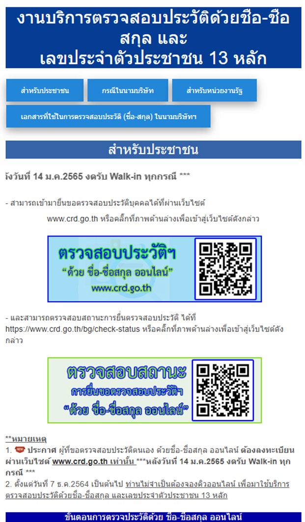 ผังโครงสร้างแผนยุทธศาสตร์