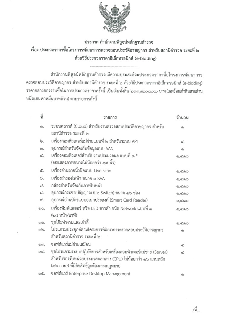 ผังโครงสร้างแผนยุทธศาสตร์