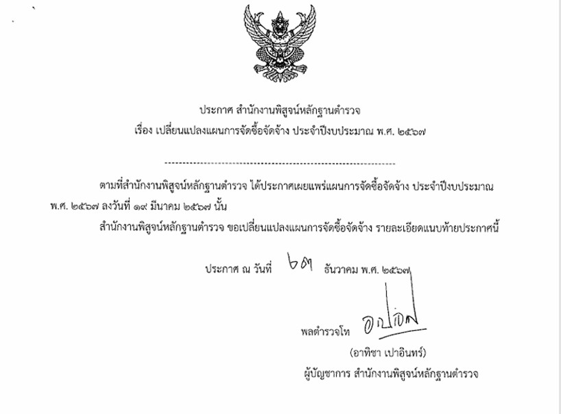 ผังโครงสร้างแผนยุทธศาสตร์