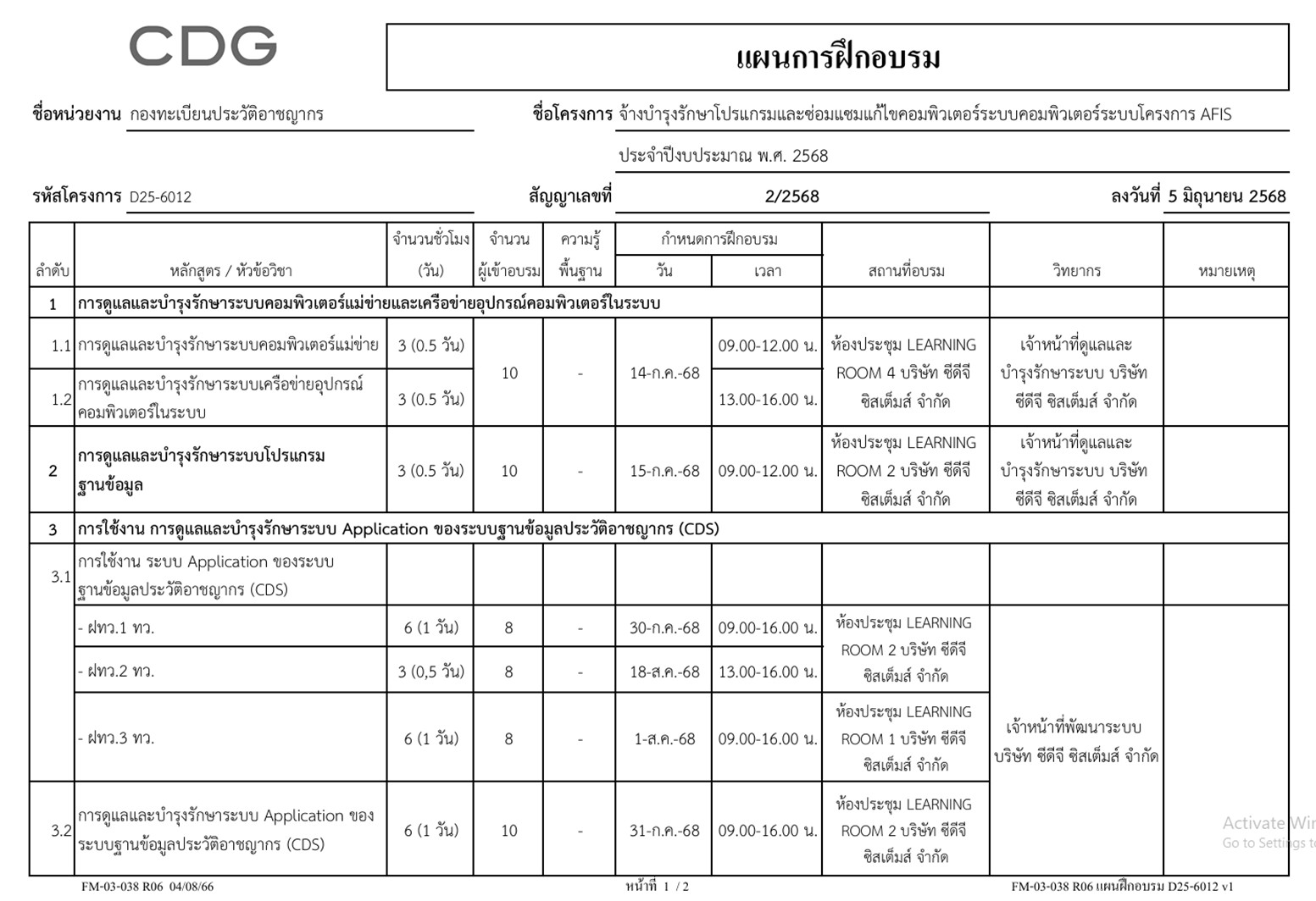 ผังโครงสร้างแผนยุทธศาสตร์