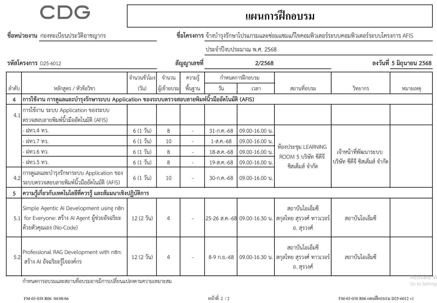 ผังโครงสร้างแผนยุทธศาสตร์