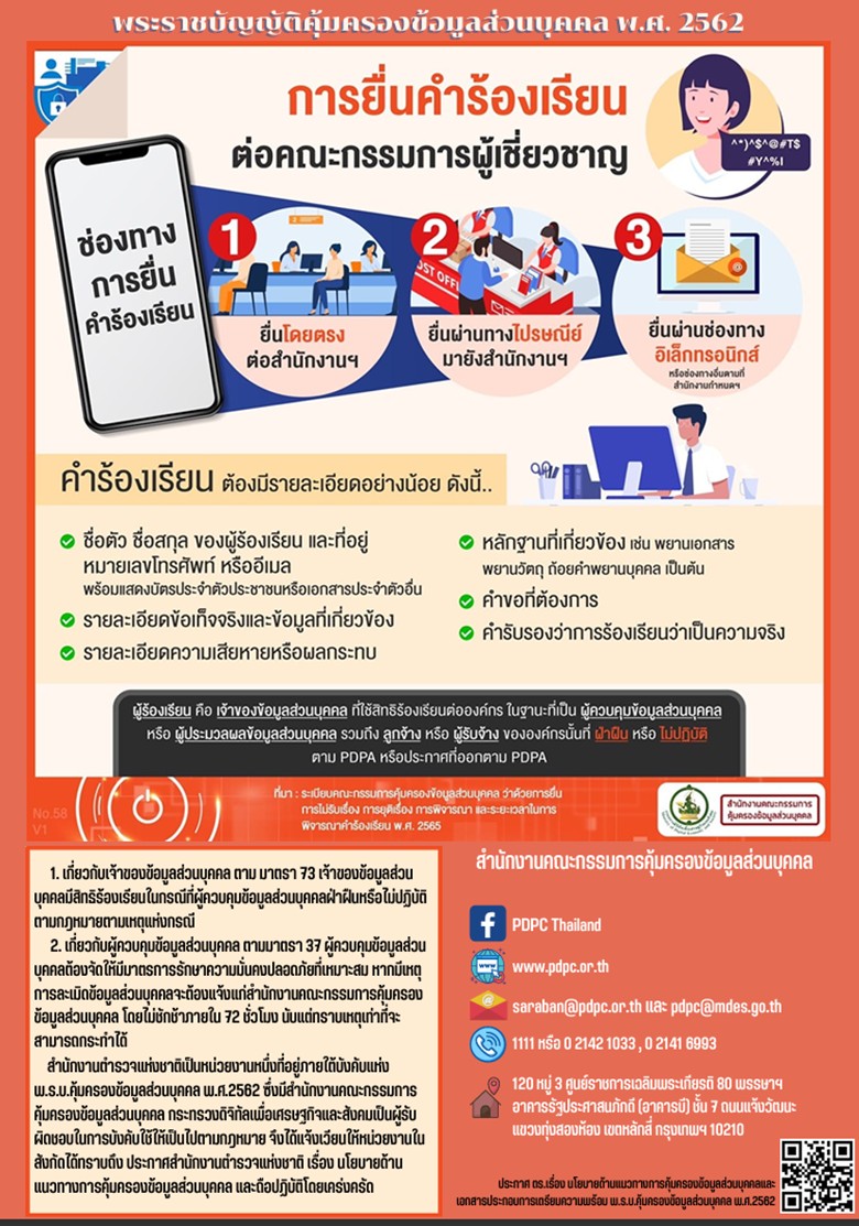 ผังโครงสร้างแผนยุทธศาสตร์