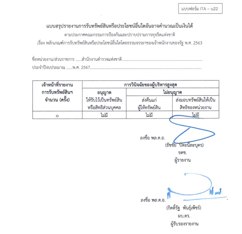 ผังโครงสร้างแผนยุทธศาสตร์