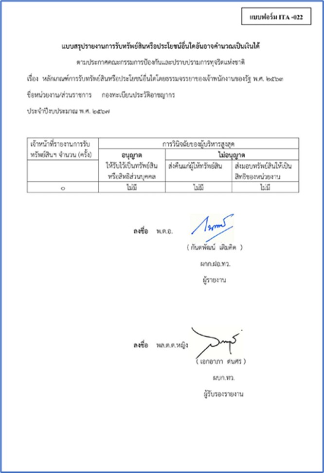 ผังโครงสร้างแผนยุทธศาสตร์